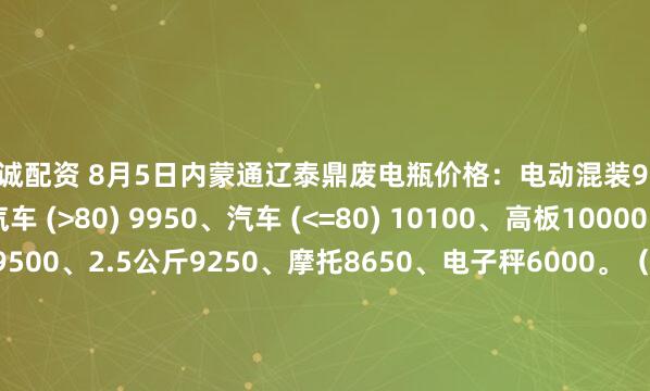 宝诚配资 8月5日内蒙通辽泰鼎废电瓶价格：电动混装9850、大干9350、汽车 (>80) 9950、汽车 (<=80) 10100、高板10000、电轿9700、AGM9500、2.5公斤9250、摩托8650、电子秤6000。（单位：元/吨）（2025年8月12日前到公司卸完车加100元/吨）